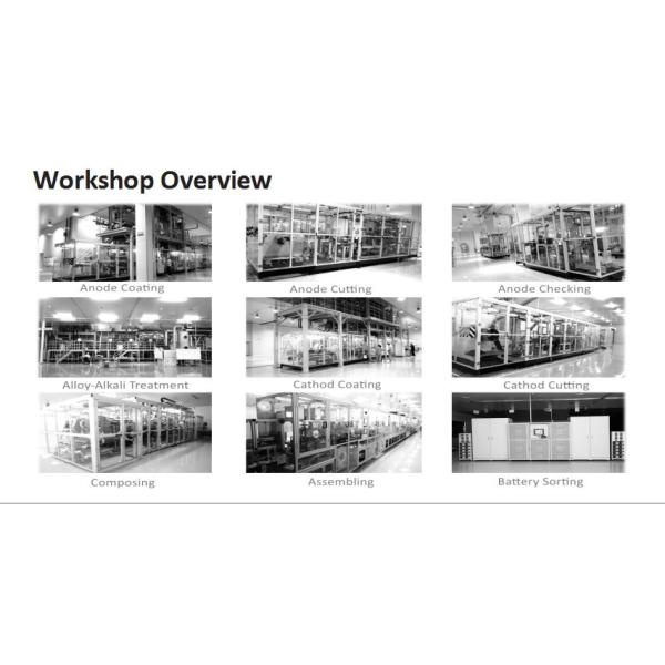 14.4 V 6500mah Hybrid Car Battery Nimh Battery Pack For Lexus CT200h / ES200h