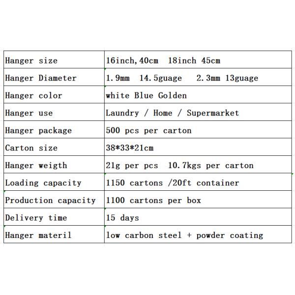 16inch Metal Dry Cleaner Hanger For Laundromat-Blue