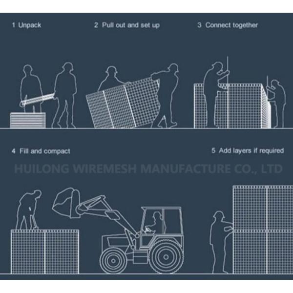 Assembled Security 6mm Bastion Hesco Defensive Sand Filled Wall