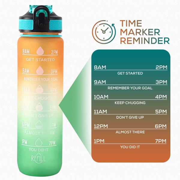 Leakproof BPA Free Custom 32 Oz Water Bottles Big Motivational Water Bottle With Time Marker And Straw For For Fitness And Outdoor Enthusiasts