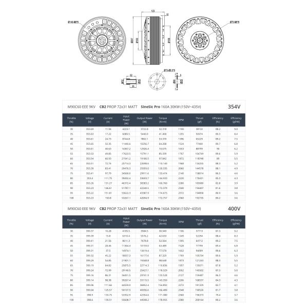 Lightweight M9OC60 EEE 9KV Bldc Motor For Drone High Performance