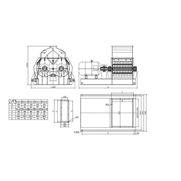 Superfine Grinder , Energy Saving King Hammer Mill Machine, Double Rotor Crusher