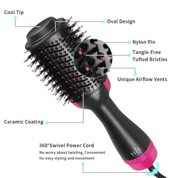 Hot Air Rotating One Step Hair Dryer Brush For Home Use