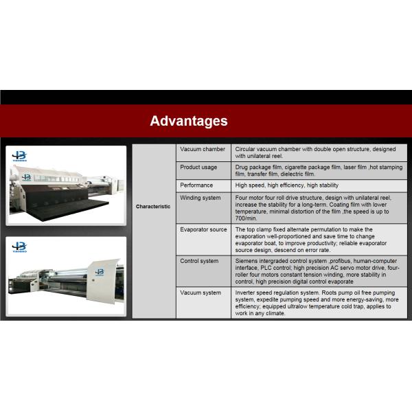 300KV Drum Vacuum Metallizer with Automatic Control and PLC Touch Screen Mode