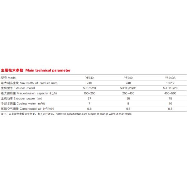 Composit Foamed Pvc Ceiling Panel Production Line With Calibration Unit