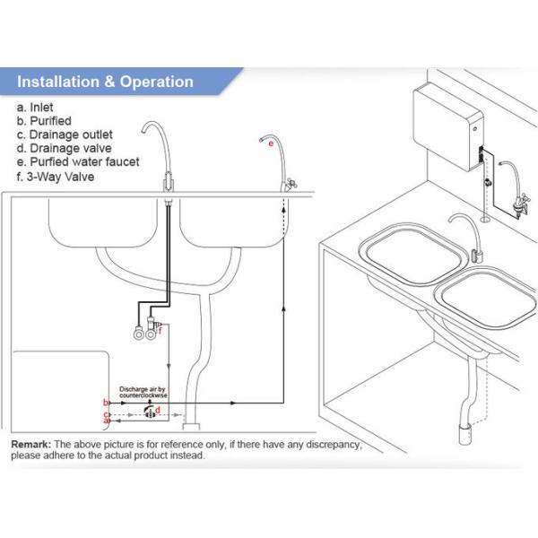 5 stages undersink UF alkaline water filter machine Alkaline Water filter cartridge