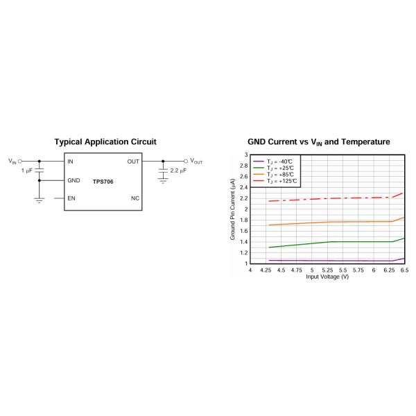 TPS70633DBVR LDO 2.7-10V Input 150mA Output Ultra-Low 20μVRMS Noise High 70dB PSRR Fast 50μs Start-Up Low 30μA IQ Enable Pin SOT-23-5 Package