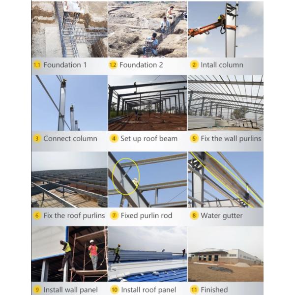 Light Weight Steel Frame Warehouse with Hot Dip Galvanized Treatment