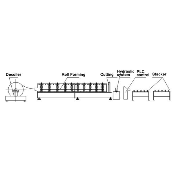 IBR Roof Sheet Roll Forming Machine2 Hydraulic Cutting Tr4 Roofing Sheet Roll Forming Machine for Sales with Crimping Together