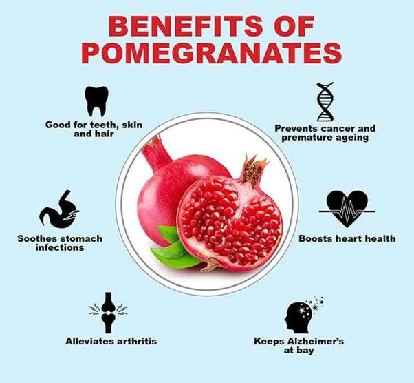Pomegranate Extract Benefits: