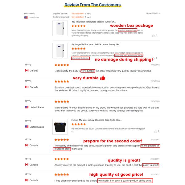 Home Stackable LiFePo4 Battery 5kw 10kw 24V 48V 50ah 100ah Solar Lithium Batteries