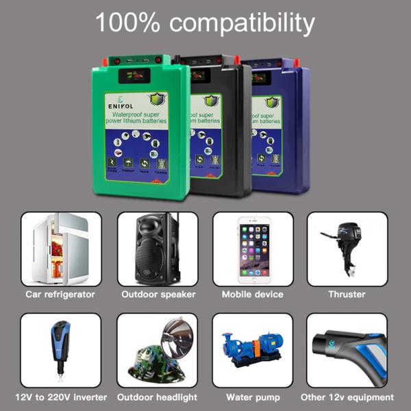 24V 30ah 50ah 12V Lithium Ion Battery Power Pack 100ah Waterproof For Solar System