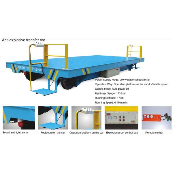 1-300t customized on-rail aluminum coil transfer car manufacturer