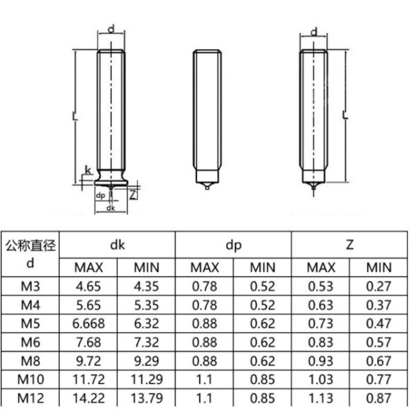 Mill Steel Almg3 Arc Welding Stud Copper Plated Stainless Steel Weld Stud