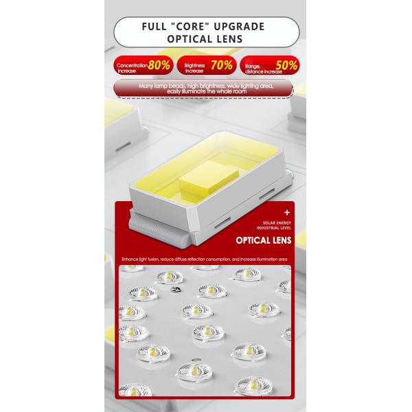 Square Alu 6000K Solar Power Shed Lights Eye Protection Solar Indoor Lights For Gazebo