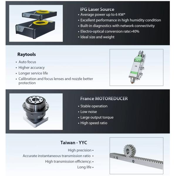 Application oriented experienced solution tube laser cutting Machine