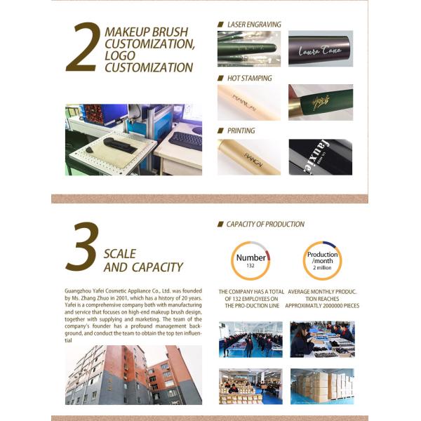 A02 Single Makeup Brush Powder Brush High Quality Animal Hair Makeup Tool Facial Brush