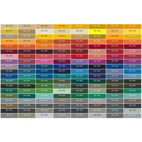 Color Coated PPGL Steel Coil AZ150 Prepainted Aluzinc Galvalume Steel Coil 1