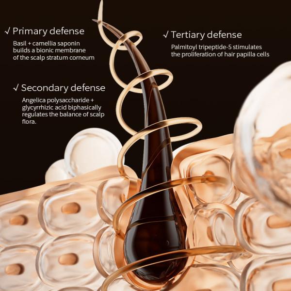 Bio Herbal Platycladus Hair Repair Essence Essential Oil Anti Hair Loss Revitalizing