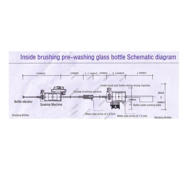 Wine / Beer Automatic Glass Bottle Washer Mechanical Driven 5000-9000BHP Capacity
