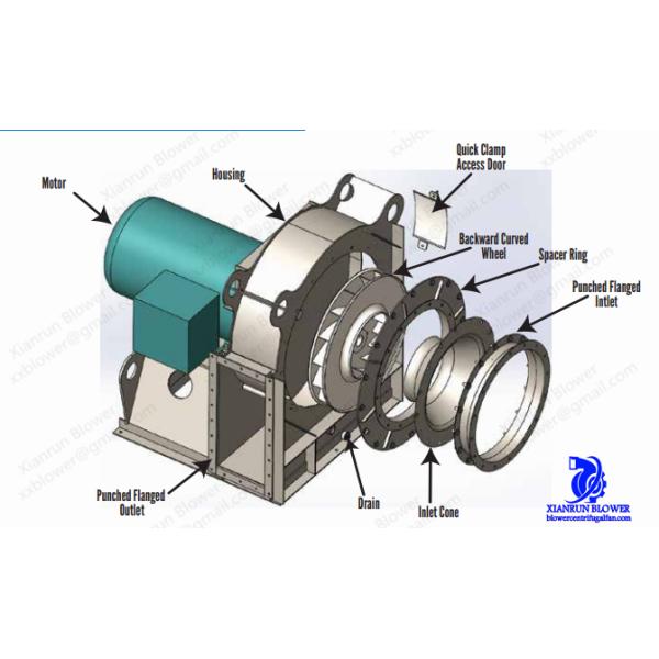 Custom Industrial Fan Customized Rotor Bearing Impeller And Shaft For Optimal Air Flow Pressure For Industrial Boiler