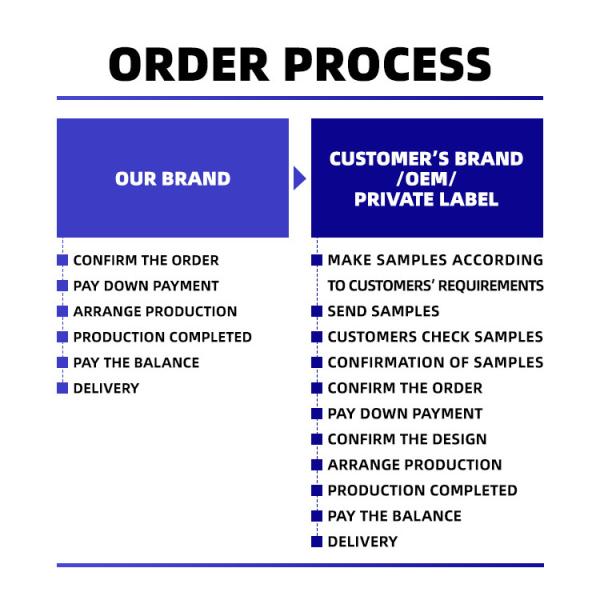 Unisex 300ml Anti Hair Loss Shampoo Pure Natural Hair Building Fibers