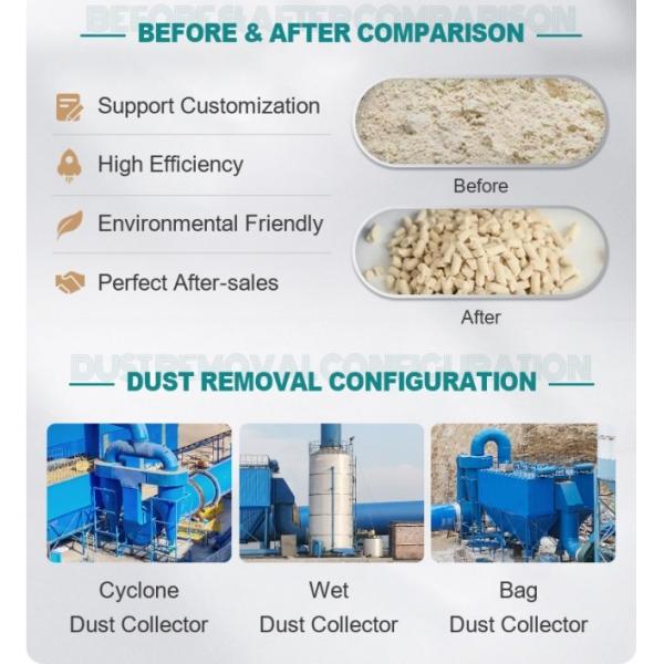 XSG - 16 Chemical Powder Dryer Rotary Spin Flash XSG Series 2000kg / H