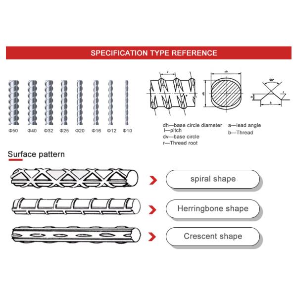 HRB400E HRB500 Carbon Steel Deformed Rebar 10mm for Building Reinforcement Service
