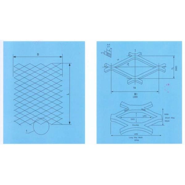 Expanded Decorative Aluminum Mesh Colorful Woven Netting For Outer Wall Hanging