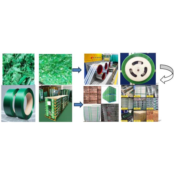 9-32mm PET Strap Making Machine For Automatic PLC Controlled Double-Station Winder