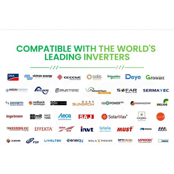 25.6V 300Ah LiFePO4 Solar Battery 7.68kWh Telecom Backup Power With CAN Bus Control