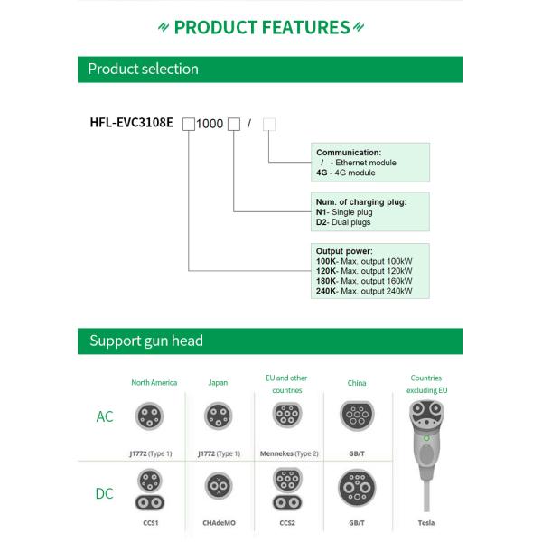 DC Fast Charging Stations Integrated 60KW High Power CCS DC EV Charger