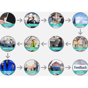 Flexible 30GSM Blue Acid Proof Non Woven Disposable Lab Coats