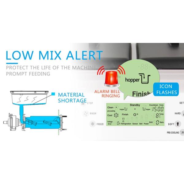 High Productivity Household Soft Serve Ice Cream Machine for Small Businesses and Home