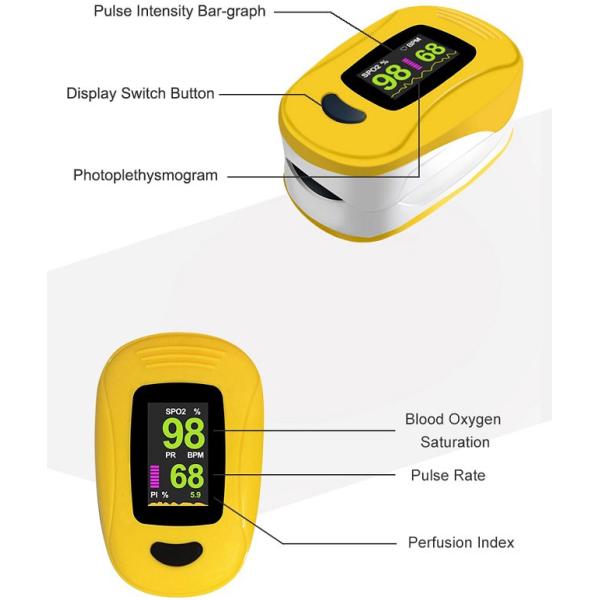 Medical Grade Handheld Pulse Oximeter , CE Yellow Fingertip Pulse Oximeter