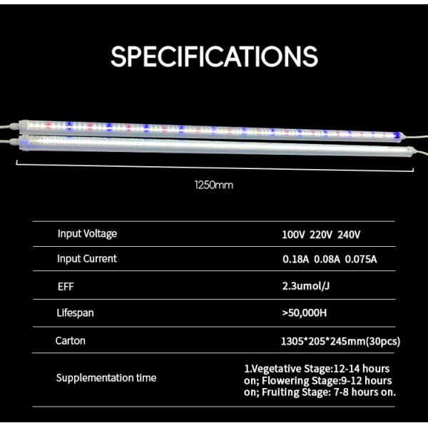 Indoor 36W 25W 18W UV IR NIR T8 LED Tube Grow Light 6500K 460nm 660nm 395nm For Hydroponics