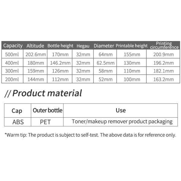 Customized blue purple Color PET Toner Bottle Transparent PET Toner Bottle PET Flat Shoulder Bottle