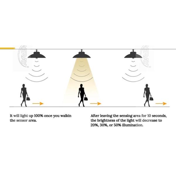 Microwave Sensor 100W Led High Bay Dimmable High Bay Lights For Public Lighting