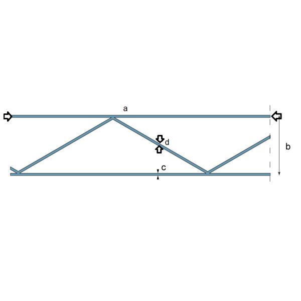 drawing of ladder mesh