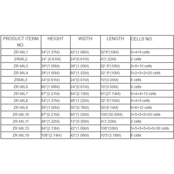 Assembled Security 6mm Bastion Hesco Defensive Sand Filled Wall