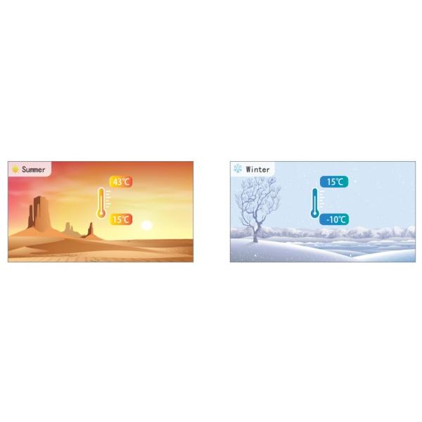 R410A Roof Mounted Air Conditioner System Packaged Rooftop AHU Condensing Unit