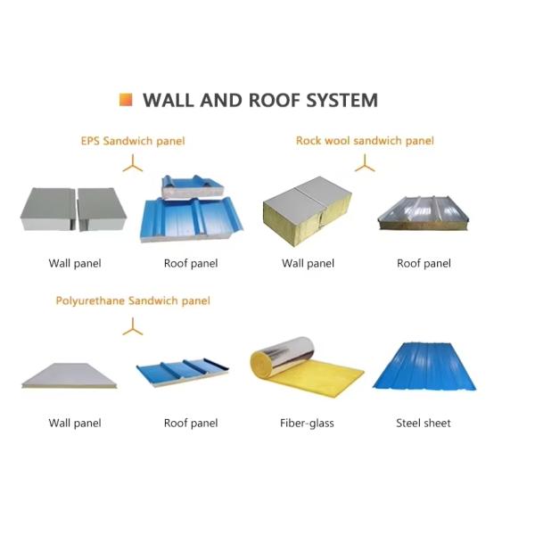 Modern Prefab Steel Structure Building Recyclable For Industrial Warehouses Office House