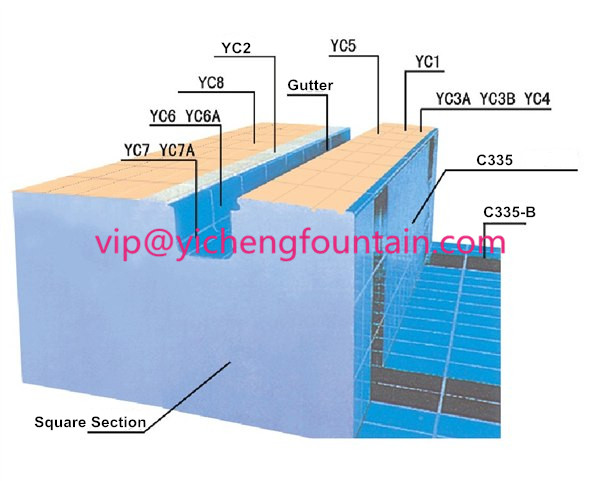 Full Body Ceramic Swimming Pool Equipment Border Tiles / Edge Tiles / Overflow Tiles