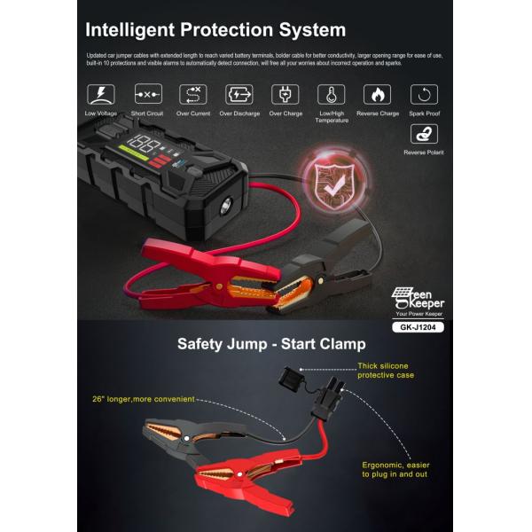 12V 20000mAh 1500A Multi-function Portable Emergency Car Power Bank Jump Starter Battery