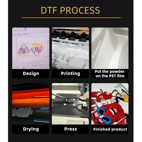 High Temperature DTF Hot Melt Powder White TPU Heat Transfer Powder