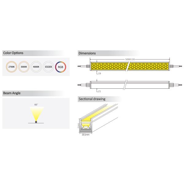 1921 Anti Glare Free Bend LED Wall Washer Strip Light 2835 15° 30° 25x45° IP67 RGB 60° 24V