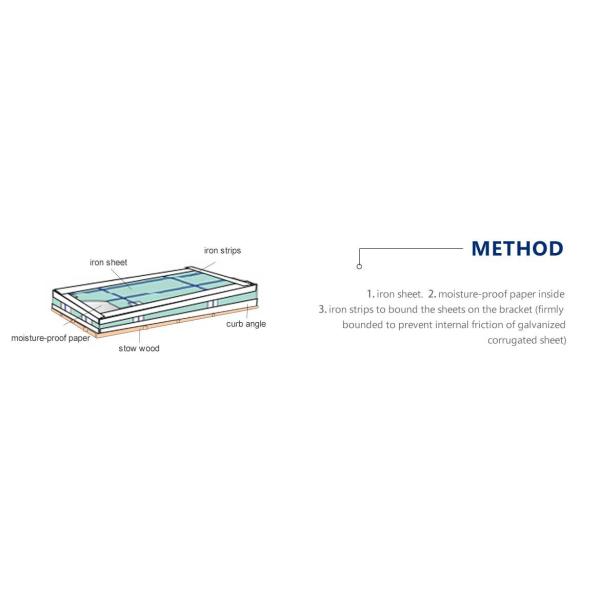 304 Grade Stainless Steel Corrugated Sheet manufacturer best price exporter water proof package 