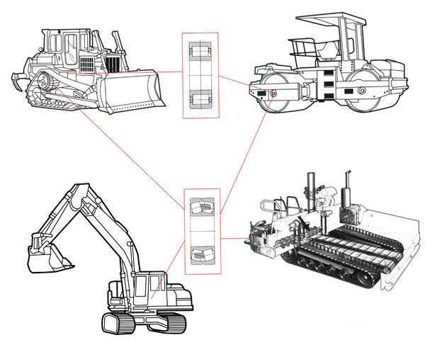 BA105-1 Excavator Bearing 115×155×22 mm Single Row Bore