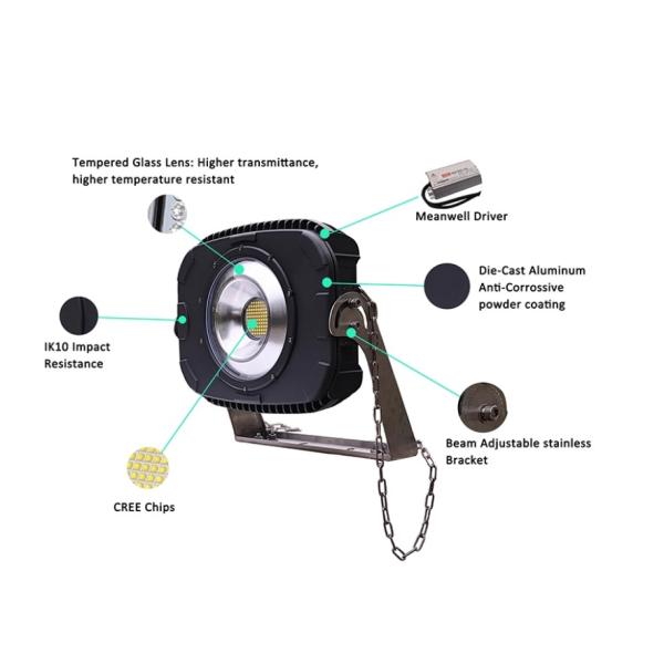 Waterproof IP67 6500K Led Football Stadium Lights Badminton Court 52000lm