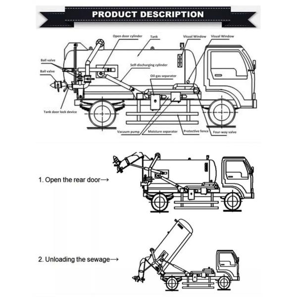 HOWO RHD Vacuum Fecal Sewage Suction Sewer Tank Tanker Sludge Cleaning Truck